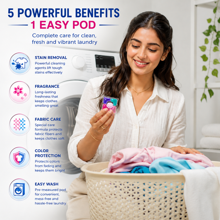 Buyallkart™ 5-in-1 Laundry Power Detergent Pods | Deep Clean & Fresh Fragrance